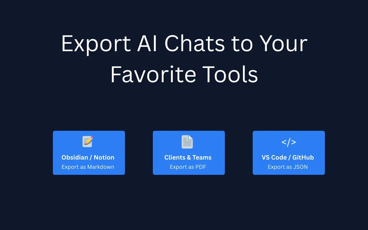 ExportChat Options Dashboard