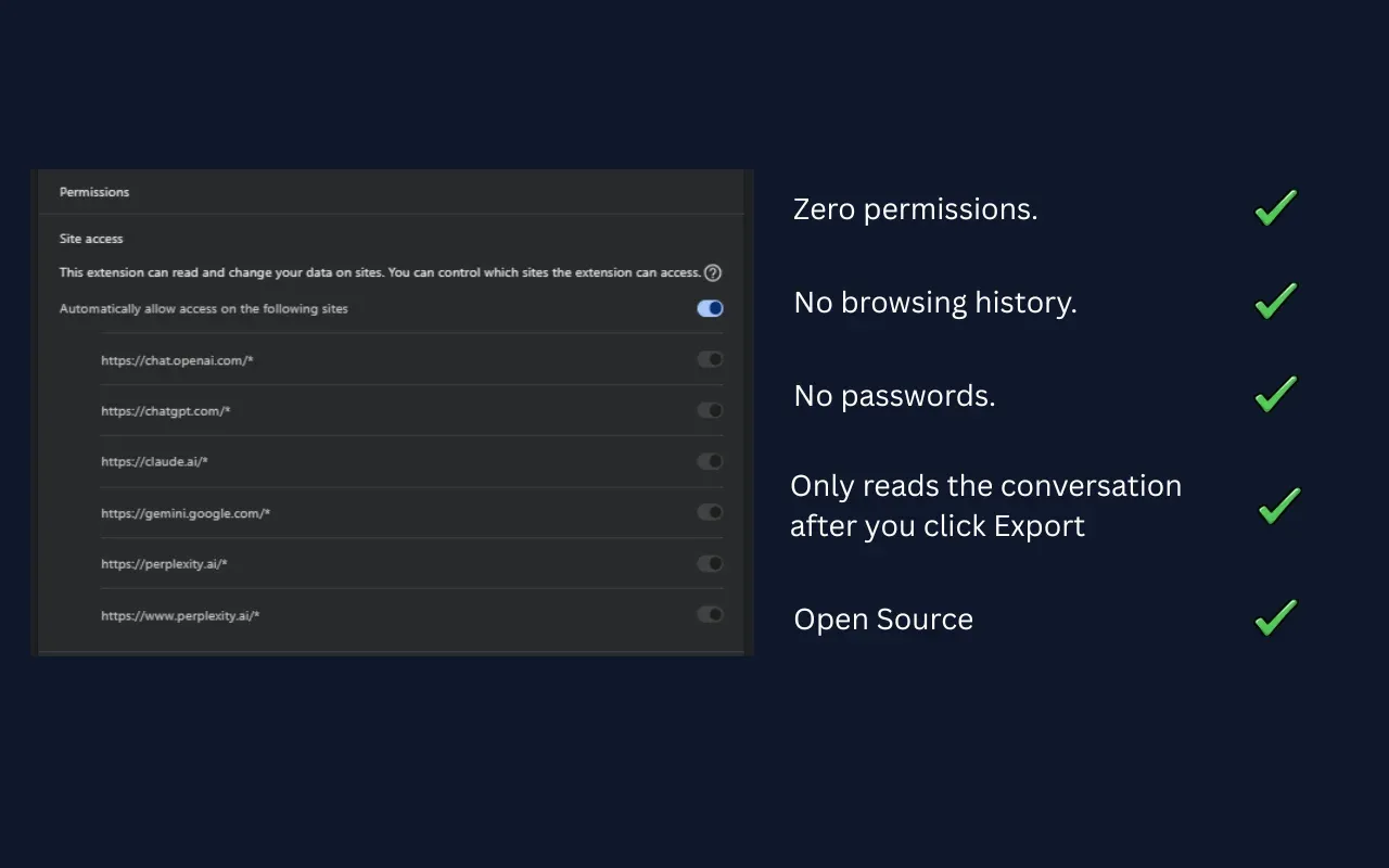Local Export Options Popup